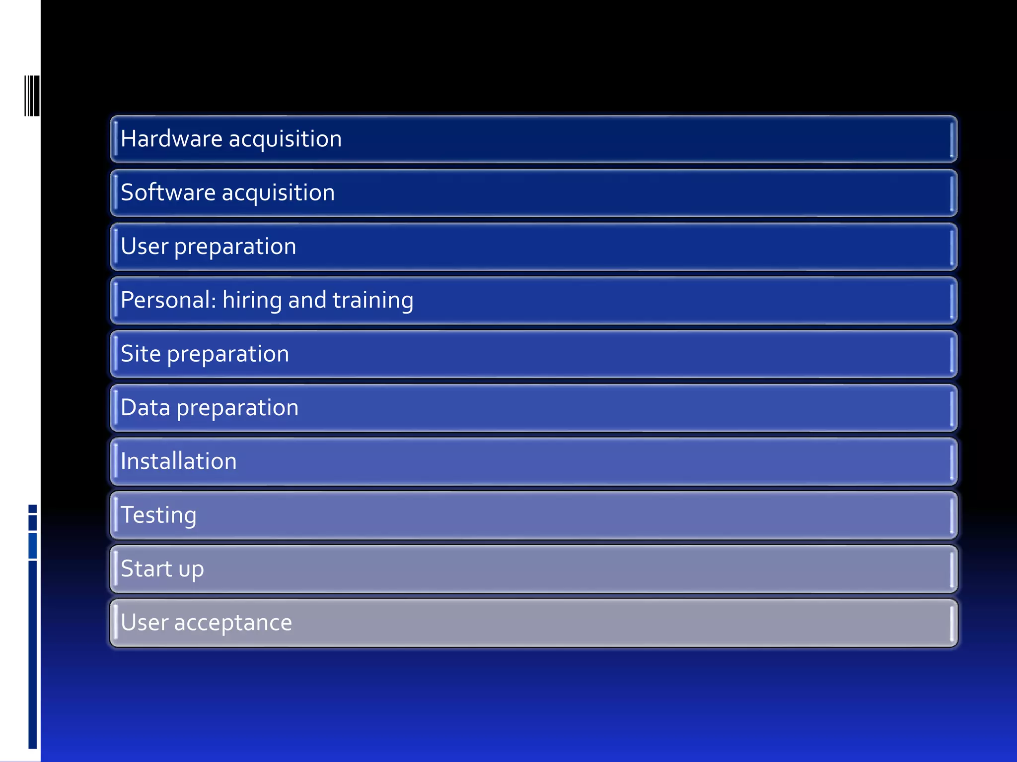 Hardware acquisition 
Software acquisition 
User preparation 
Personal: hiring and training 
Site preparation 
Data preparation 
Installation 
Testing 
Start up 
User acceptance 
 
