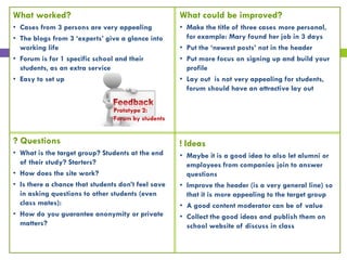 What worked?
• Cases from 3 persons are very appealing
• The blogs from 3 ‘experts’ give a glance into
working life
• Forum is for 1 specific school and their
students, as an extra service
• Easy to set up
What could be improved?
• Make the title of three cases more personal,
for example: Mary found her job in 3 days
• Put the ‘newest posts’ not in the header
• Put more focus on signing up and build your
profile
• Lay out is not very appealing for students,
forum should have an attractive lay out
! Ideas
• Maybe it is a good idea to also let alumni or
employees from companies join to answer
questions
• Improve the header (is a very general line) so
that it is more appealing to the target group
• A good content moderator can be of value
• Collect the good ideas and publish them on
school website of discuss in class
? Questions
• What is the target group? Students at the end
of their study? Starters?
• How does the site work?
• Is there a chance that students don’t feel save
in asking questions to other students (even
class mates):
• How do you guarantee anonymity or private
matters?
Prototype 2:
Forum by students
 