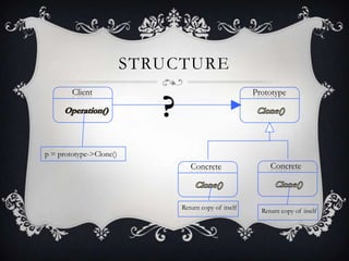Implementation issuesImplementing the Clone operation.Binding the concrete prototypes
