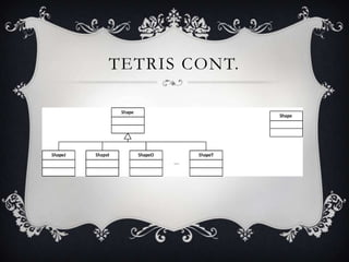 CASE STUDY - tetris