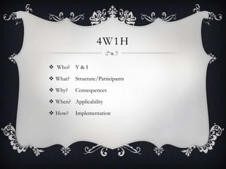  Who?What? Why? When?How?4W1HY & IStructure/ParticipantsConsequencesApplicabilityImplementation