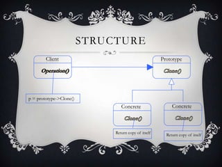 structure