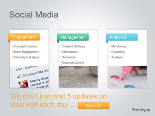 Social Media

Engagement           Management           Analytics

• Concept Creation   • Content Strategy   • Monitoring
• Brand Engagement   • Moderation         • Reporting
• Campaigns & Apps   • Activation         • Analysis
                     • Damage Control




We don’t just post 5 updates on
your wall each day…. Prove it!
 