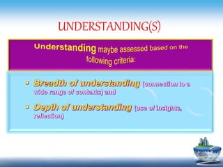 UNDERSTANDING(S)
 