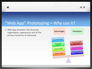 “Web App” Prototyping – Why use it? Web App simulates  the structure, organization, appearance and all the primary functions of iAdvocate. AdvantageslimitationsConvenient accessLess useful in later design stageSimulate key functionsNeed fast internetEasier to reviseCannot simulate all featuresFaster to create