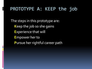 PROTOTYPE A: KEEP the job
The steps in this prototype are:
Keep the job so she gains
Experience that will
Empower her to
Pursue her rightful career path
 