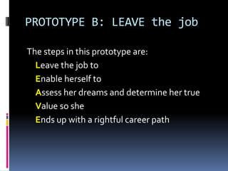 PROTOTYPE B: LEAVE the job
The steps in this prototype are:
Leave the job to
Enable herself to
Assess her dreams and determine her true
Value so she
Ends up with a rightful career path
 