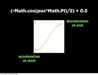 (-Math.cos(pos*Math.PI)/2) + 0.5

                                               deceleration
                                                  at end




                                acceleration
                                  at start


Donnerstag, 19. November 2009
 