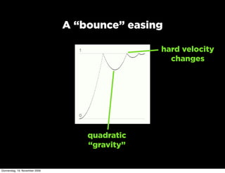 A “bounce” easing

                                                hard velocity
                                                  changes




                                    quadratic
                                    “gravity”


Donnerstag, 19. November 2009
 