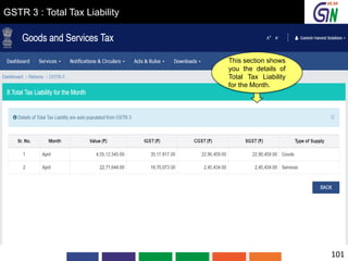 GSTR 3 : Total Tax Liability
This section shows
you the details of
Total Tax Liability
for the Month.
101
 