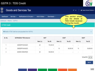 GSTR 3 : TDS Credit
This section shows
you the details of
TDS Credit received
during the month.
102
 