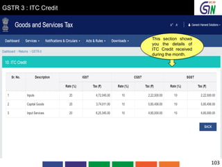 GSTR 3 : ITC Credit
This section shows
you the details of
ITC Credit received
during the month.
103
 