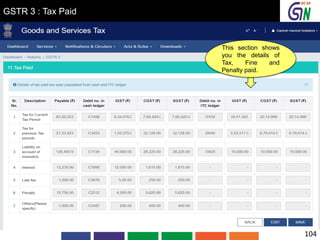 GSTR 3 : Tax Paid
This section shows
you the details of
Tax, Fine and
Penalty paid.
104
 