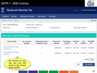 GSTR 1 : B2B Invoices
By clicking on any
box you can drill
down to see invoice
levels details.
11
 