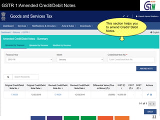 GSTR 1:Amended Credit/Debit Notes
This section helps you
to amend Credit/ Debit
Notes.
22
 