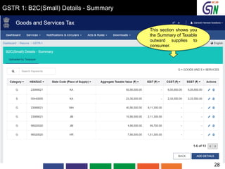 GSTR 1: B2C(Small) Details - Summary
This section shows you
the Summary of Taxable
outward supplies to
consumer.
28
 