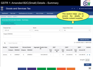 GSTR 1: Amended B2C(Small) Details - Summary
This section helps you to
amend the details of
Taxable outward supplies.
30
 
