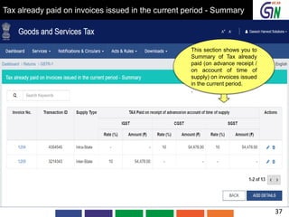 Tax already paid on invoices issued in the current period - Summary
This section shows you to
Summary of Tax already
paid (on advance receipt /
on account of time of
supply) on invoices issued
in the current period.
.
37
 