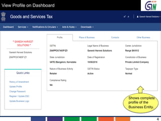 View Profile on Dashboard
Shows complete
profile of the
Business Entity.
4
 