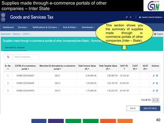 Supplies made through e-commerce portals of other
companies – Inter State
This section shows you
the summary of supplies
made through e-
commerce portals of other
companies (Inter – State).
40
 