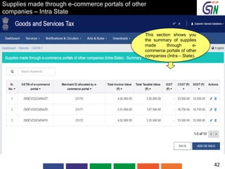 Supplies made through e-commerce portals of other
companies – Intra State
This section shows you
the summary of supplies
made through e-
commerce portals of other
companies (Intra – State).
42
 