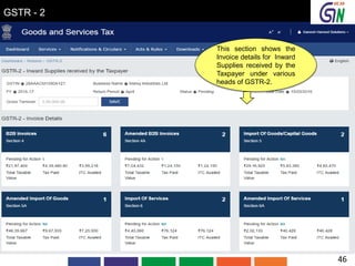 GSTR - 2
This section shows the
Invoice details for Inward
Supplies received by the
Taxpayer under various
heads of GSTR-2.
46
 