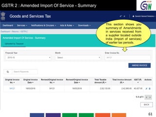 GSTR 2 : Amended Import Of Service - Summary
This section shows you
summary of Amendments
in services received from
a supplier located outside
India (Import of services)
of earlier tax periods.
61
 