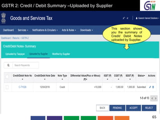 GSTR 2: Credit / Debit Summary –Uploaded by Supplier
This section shows
you the summary of
Credit/ Debit Notes
uploaded by Supplier.
65
 