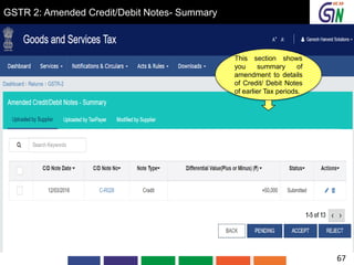 GSTR 2: Amended Credit/Debit Notes- Summary
This section shows
you summary of
amendment to details
of Credit/ Debit Notes
of earlier Tax periods.
67
 