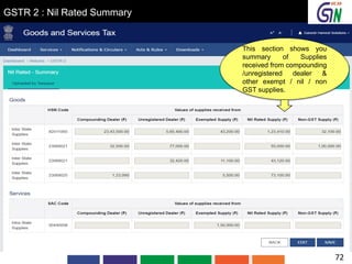 GSTR 2 : Nil Rated Summary
This section shows you
summary of Supplies
received from compounding
/unregistered dealer &
other exempt / nil / non
GST supplies.
72
 