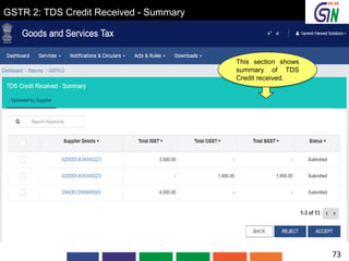 GSTR 2: TDS Credit Received - Summary
This section shows
summary of TDS
Credit received.
73
 