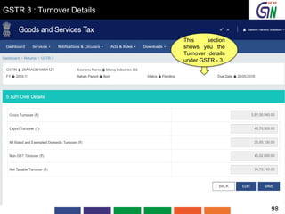 GSTR 3 : Turnover Details
This section
shows you the
Turnover details
under GSTR - 3.
98
 