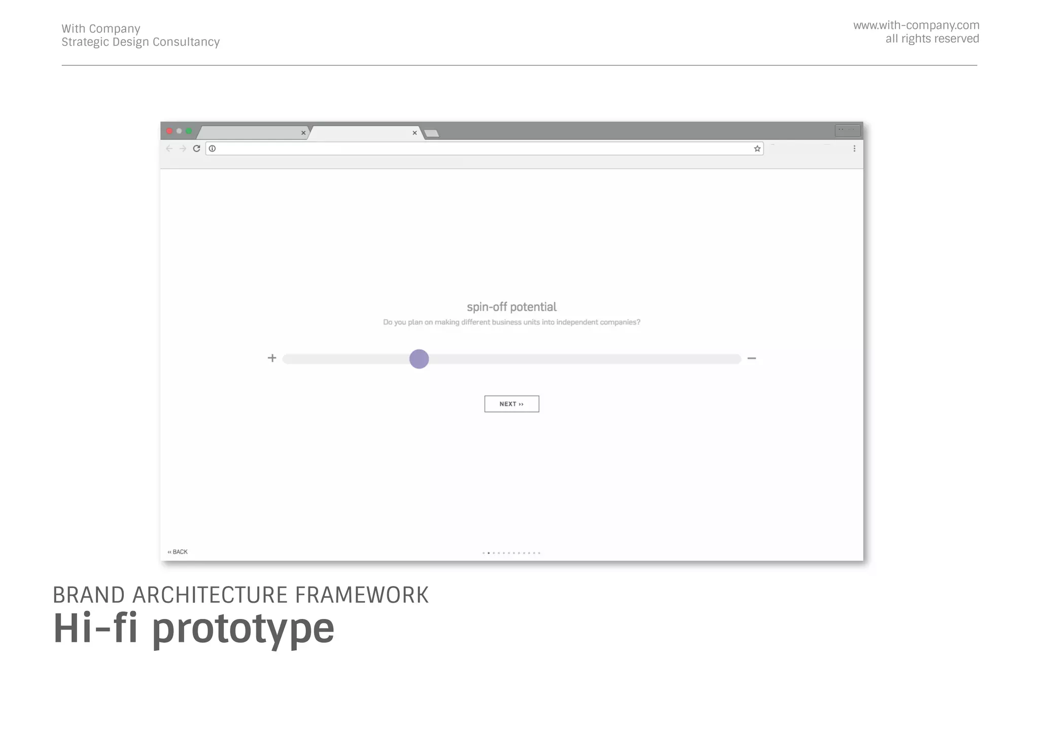 BRAND ARCHITECTURE FRAMEWORK
Hi-ﬁ prototype
With Company
Strategic Design Consultancy
www.with-company.com
all rights reserved
 