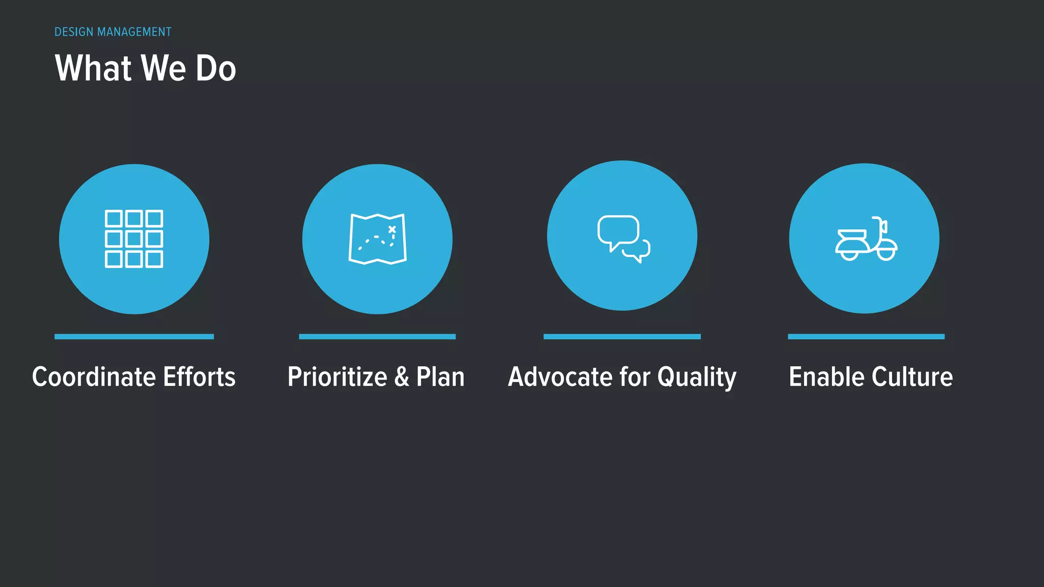 What We Do
Coordinate Eﬀorts Prioritize & Plan Advocate for Quality Enable Culture
DESIGN MANAGEMENT
 