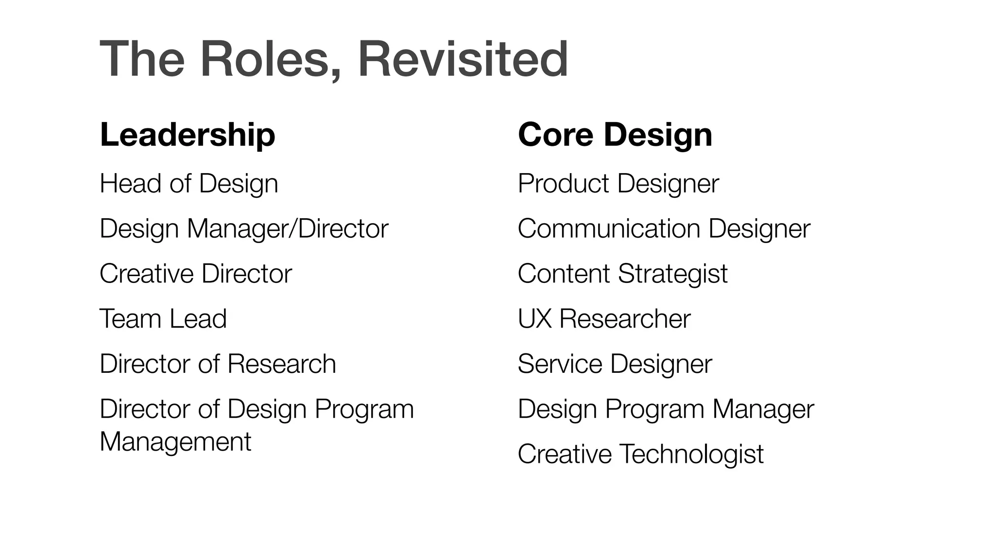 The Roles, Revisited
Leadership
Head of Design
Design Manager/Director
Creative Director
Team Lead
Director of Research
Director of Design Program
Management 
Core Design
Product Designer
Communication Designer
Content Strategist
UX Researcher
Service Designer
Design Program Manager
Creative Technologist
 