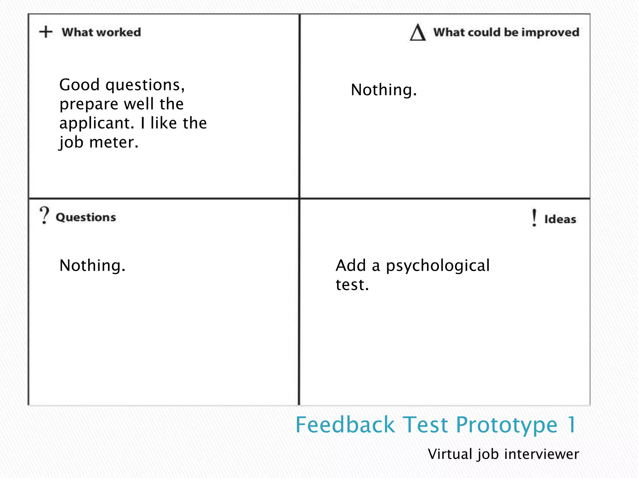 Feedback Test Prototype 1
Virtual job interviewer
Good questions,
prepare well the
applicant. I like the
job meter.
Add a psychological
test.
Nothing.
Nothing.
 
