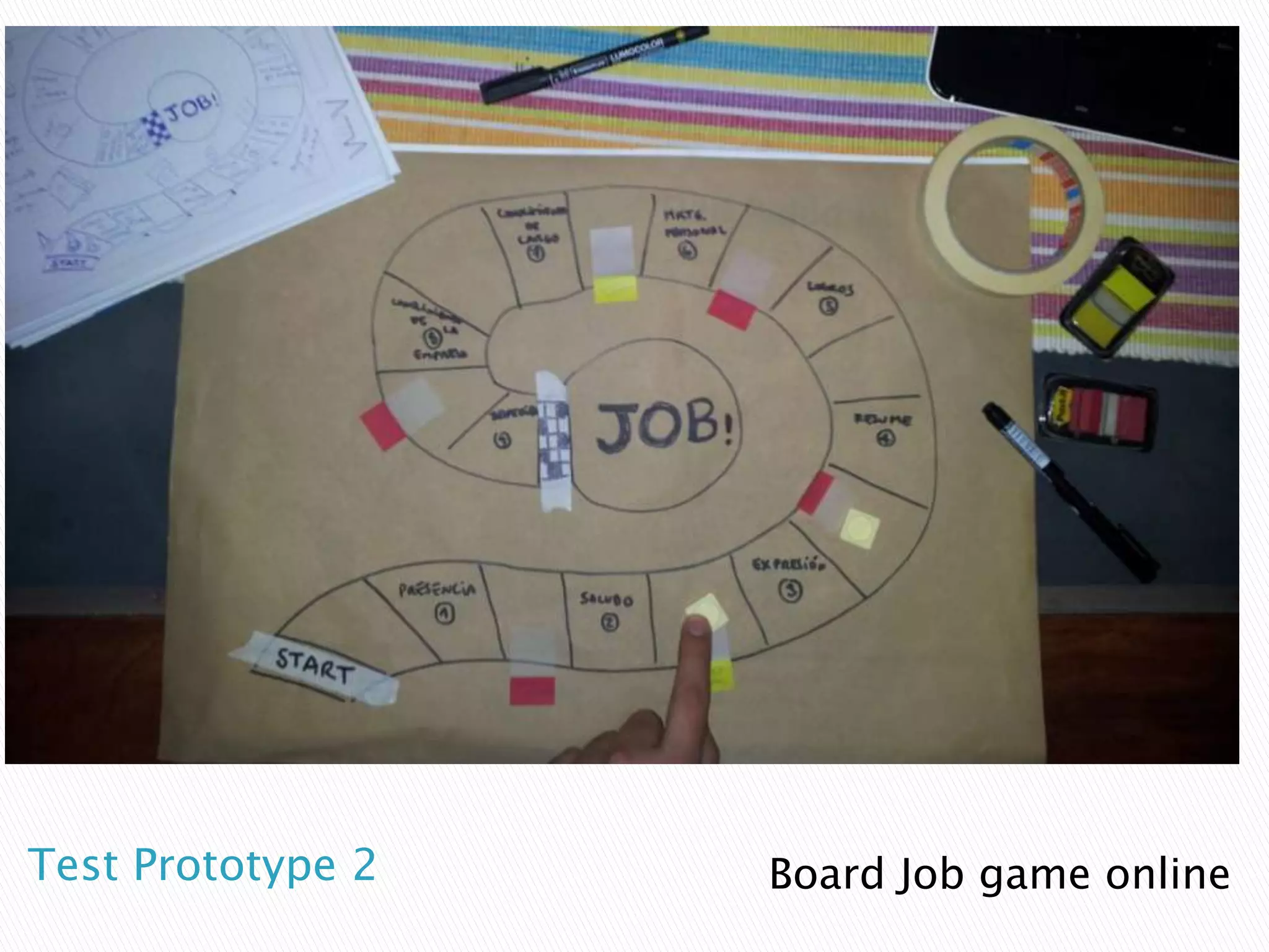Test Prototype 2 Board Job game online
 