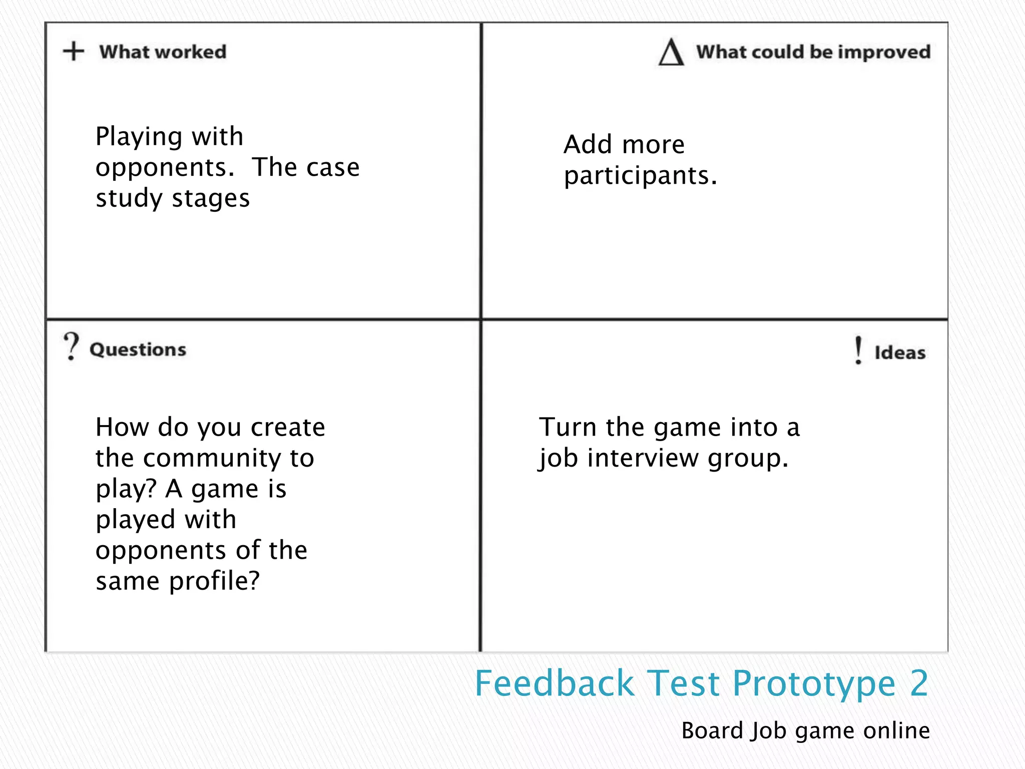 Feedback Test Prototype 2
Board Job game online
Playing with
opponents. The case
study stages
Turn the game into a
job interview group.
How do you create
the community to
play? A game is
played with
opponents of the
same profile?
Add more
participants.
 