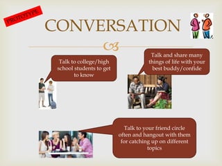 
Talk to college/high
school students to get
to know
Talk to your friend circle
often and hangout with them
for catching up on different
topics
Talk and share many
things of life with your
best buddy/confide
CONVERSATION