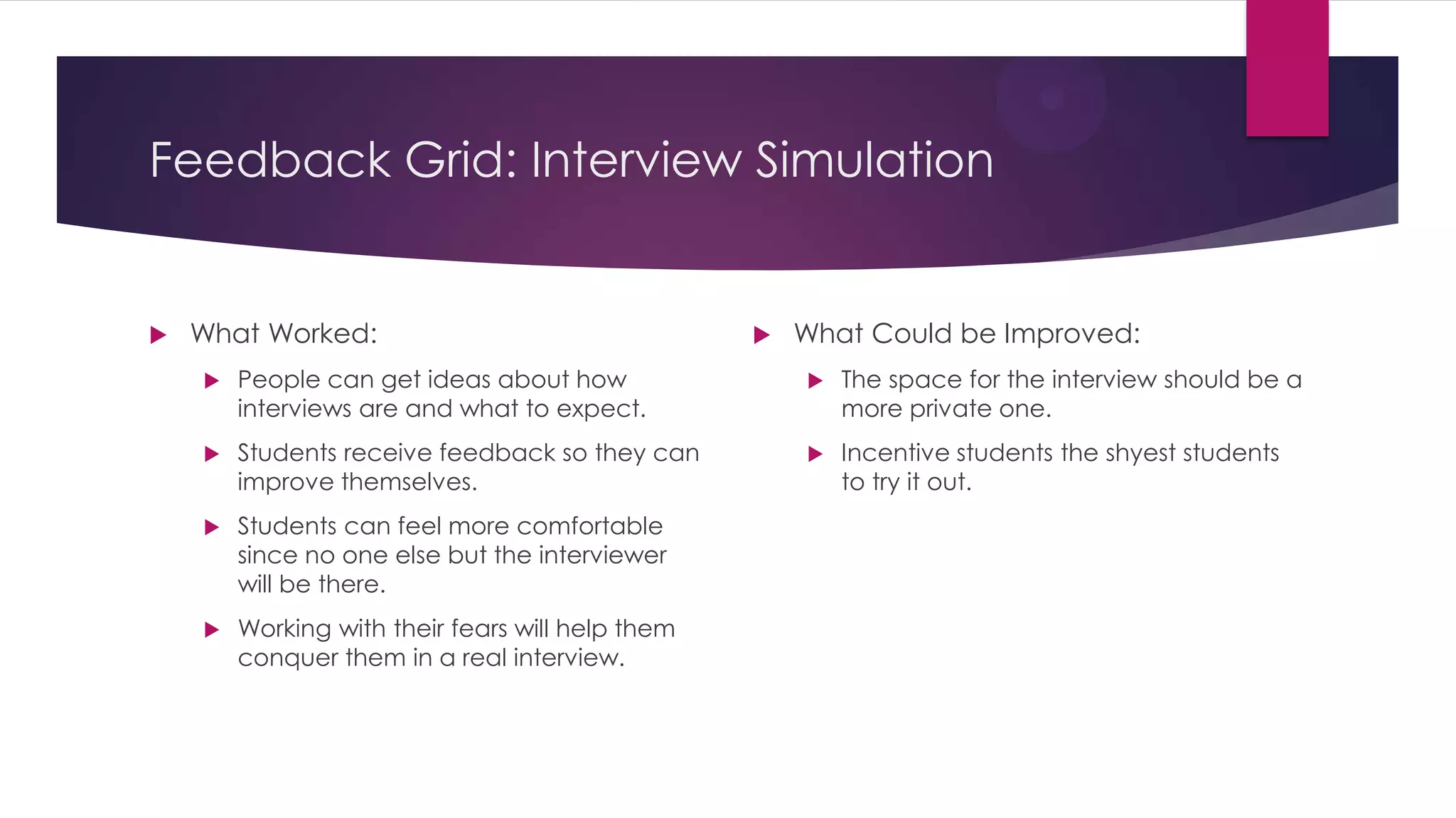 Feedback Grid: Interview Simulation
 What Worked:
 People can get ideas about how
interviews are and what to expect.
 Students receive feedback so they can
improve themselves.
 Students can feel more comfortable
since no one else but the interviewer
will be there.
 Working with their fears will help them
conquer them in a real interview.
 What Could be Improved:
 The space for the interview should be a
more private one.
 Incentive students the shyest students
to try it out.
 