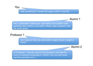 You
Alumni 1
Professor 1
Alumni 2
I was wondering if I would ever apply cs203 in real life
Hey, I graduated 3 years ago. Last week in my project I was
applying what I learnt in my cs203. While I was a student I had
the same doubt.
Hi Professor, I recently realized that students need little bit
more on practical knowledge in CS203. Can you add some
real life examples into it 
I am happy to hear you were able to apply theory I taught in
CS203.
 