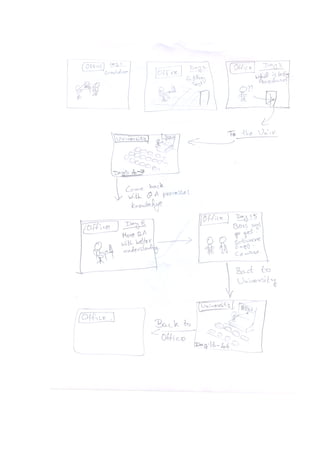 Design Thinking Course - Prototype and Test Assignment | PDF