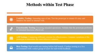 Methods within Test Phase
Usability Testing: Assessing ease of use. Test the prototype to ensure it's easy and
intuitive for users to interact with.
Functionality Testing: Ensuring intended operations. Validate that the prototype performs
its intended functions effectively.
A/B Testing: Comparing different versions for effectiveness. Compare variations of the
prototype to determine the most effective solution.
Beta Testing: Real-world user testing before full launch. Conduct testing in a live
environment with a select group of users for real-world feedback.
 