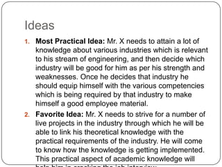 Ideas
1. Most Practical Idea: Mr. X needs to attain a lot of
knowledge about various industries which is relevant
to his stream of engineering, and then decide which
industry will be good for him as per his strength and
weaknesses. Once he decides that industry he
should equip himself with the various competencies
which is being required by that industry to make
himself a good employee material.
2. Favorite Idea: Mr. X needs to strive for a number of
live projects in the industry through which he will be
able to link his theoretical knowledge with the
practical requirements of the industry. He will come
to know how the knowledge is getting implemented.
This practical aspect of academic knowledge will
 