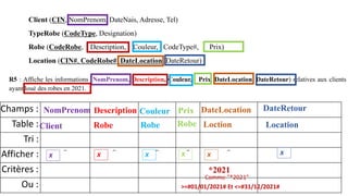 Champs :
Table :
Tri :
Afficher : ¨ ¨ ¨ ¨ ¨
Critères :
Ou :
NomPrenom
R5 : Affiche les informations (NomPrenom, Description, Couleur, Prix, DateLocation, DateRetour) relatives aux clients
ayant loué des robes en 2021.
Client (CIN, NomPrenom, DateNais, Adresse, Tel)
TypeRobe (CodeType, Designation)
Robe (CodeRobe, Description, Couleur, CodeType#, Prix)
Location (CIN#, CodeRobe#, DateLocation, DateRetour)
X
Client
Description
X
Robe
Couleur
X
Robe
Prix
X
Robe
DateLocation
X
Loction
DateRetour
X
Location
*2021
>=#01/01/2021# Et <=#31/12/2021#
Comme "*2021"
 