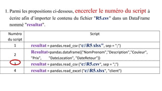 1. Parmi les propositions ci-dessous, encercler le numéro du script à
écrire afin d’importer le contenu du fichier "R5.csv" dans un DataFrame
nommé "resultat".
Numéro
du script
Script
1 resultat = pandas.read_csv ("c:R5.xlsx", sep = ";")
2
Resultat=pandas.dataframe({"NomPrenom","Description","Couleur",
"Prix", "DateLocation", "DateRetour"})
3 resultat = pandas.read_csv ("c:R5.csv", sep = ";")
4 resultat = pandas.read_excel ("c:R5.xlsx", "client")
 
