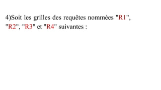 4)Soit les grilles des requêtes nommées "R1",
"R2", "R3" et "R4" suivantes :
 