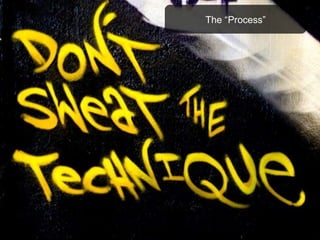 Research Was Done Right?