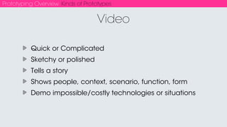 Sketch video - Christiane Holzheid & Julia Tsao - http://vimeo.com/3571717
 