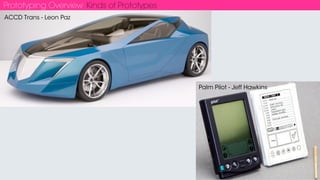 Prototyping Overview Kinds of Prototypes
Schematic of information architecture
Shows relationships and scope of content/navigation
Non-visual design
http://speckyboy.com/2011/05/29/20-effective-examples-
of-web-and-mobile-wireframe-sketches/
Wireframe
 